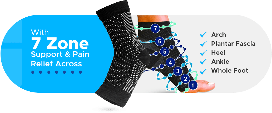 Compressa Foot/Ankle Compression Sleeve